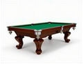 The Grand Slam 8' Pool Table